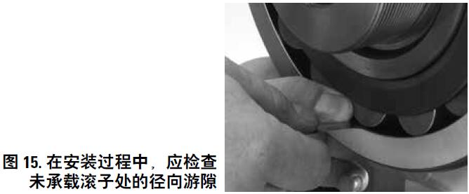 TIMKEN鐵姆肯錐孔調(diào)心滾子軸承徑向游隙減少量計算步驟-2.jpg